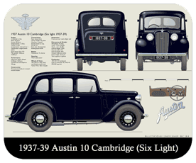 Austin 10 Cambridge 1937-39 Place Mat, Small